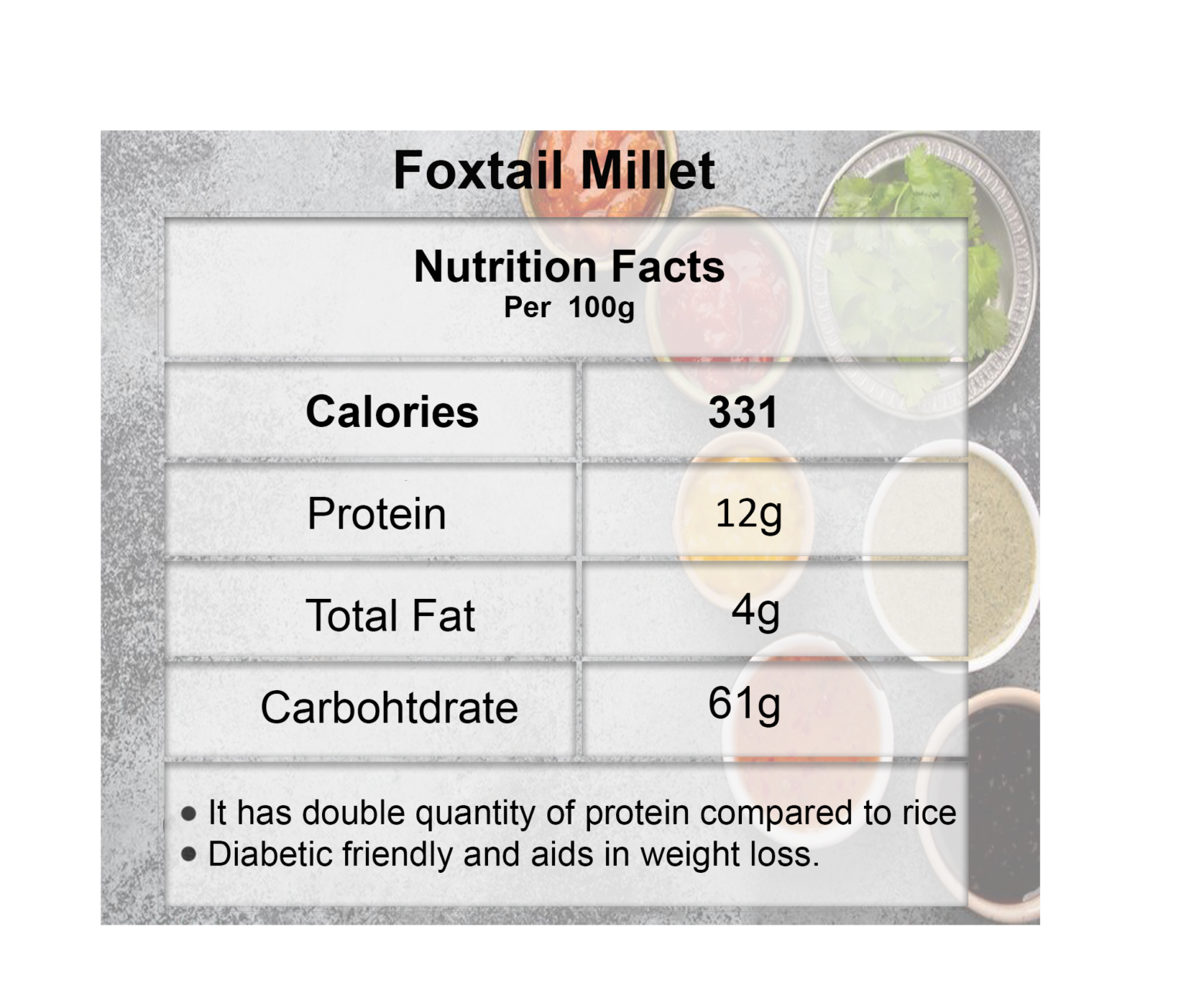 foxtail-millet-500g-1kg-market-connect-to-organic-produce